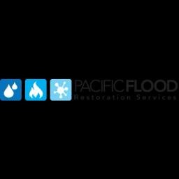 Premier restoration services in San Diego specializing in water, fire, and mold damage with 24/7 emergency response.