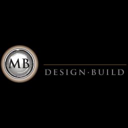 Custom home builders in Lake Norman, delivering innovative designs and quality renovations since 2008.
