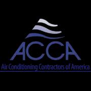 Aloha Air Conditioning, Inc. leads South Florida in residential and commercial AC services with over 40 years of experience.