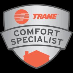 Local HVAC experts providing reliable service for over a decade in Mt. Juliet.