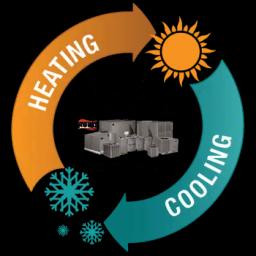 Murillo Mechanical offers reliable HVAC services with a focus on quality, honesty, and customer satisfaction in Norfolk, VA.