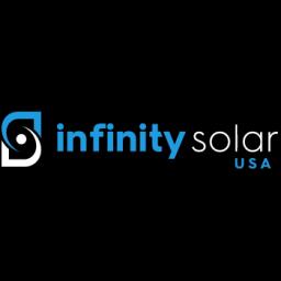 Privately-owned solar company providing innovative photovoltaic solutions for residential and commercial clients since 2015.