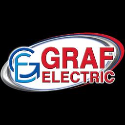 Quality electrical services in Wichita since 1968, serving residential and commercial needs with experienced electricians.