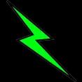 Niu Electric: A premier electrical service provider in San Diego, offering tailored solutions with focus on quality and safety.