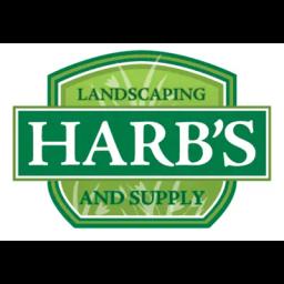 Family-owned landscaping company providing high-quality supplies and services in Grand Island, NE.