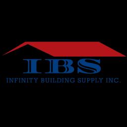 Your trusted partner in high-quality metal building supplies in Mineola, TX.