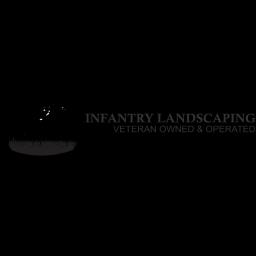 Veteran-owned landscaping services in Atlanta offering exceptional outdoor transformations for homes and businesses.