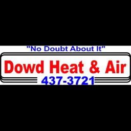 Family-owned HVAC company in Tulsa, OK, providing reliable heating and cooling services since 1995.