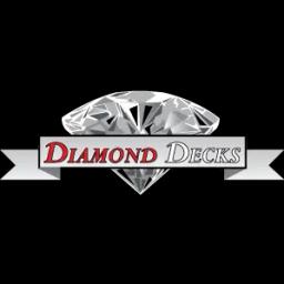 Transforming outdoor spaces in Texas since 2015 with quality decks and patios.