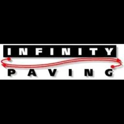 Leading paving contractor in Northeast Ohio, specializing in asphalt and concrete solutions since 1998.