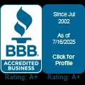 Professional cleaning services in Santa Barbara with a focus on customer satisfaction and eco-friendly options.