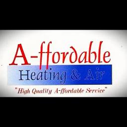 Trusted HVAC service provider in Charlottesville, offering affordable heating and cooling solutions since 2008.