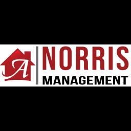 Casa Grande’s premier property management firm with over 30 years of experience in efficient, fair service.