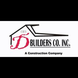 Quality residential and commercial construction services in Southern California since 1998.