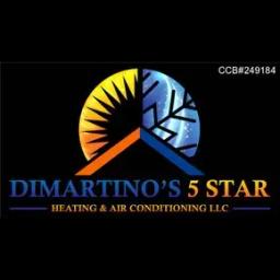 Expert HVAC services ensuring year-round comfort in Salem, OR with installations, repairs, and emergency support.