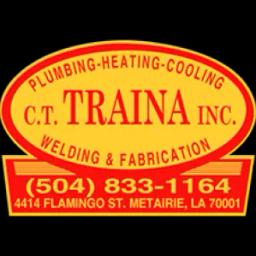 Family-owned plumbing and HVAC experts in Metairie, LA with over 60 years of quality service.