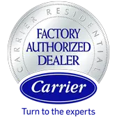 A/C Doctor Complete Inc.