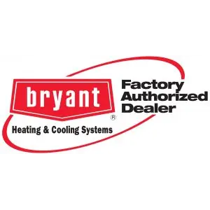 Countryside Plumbing & Heating, Inc.