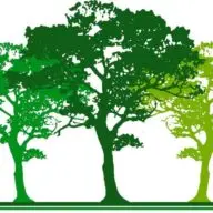 Ressler Custom Landscapes