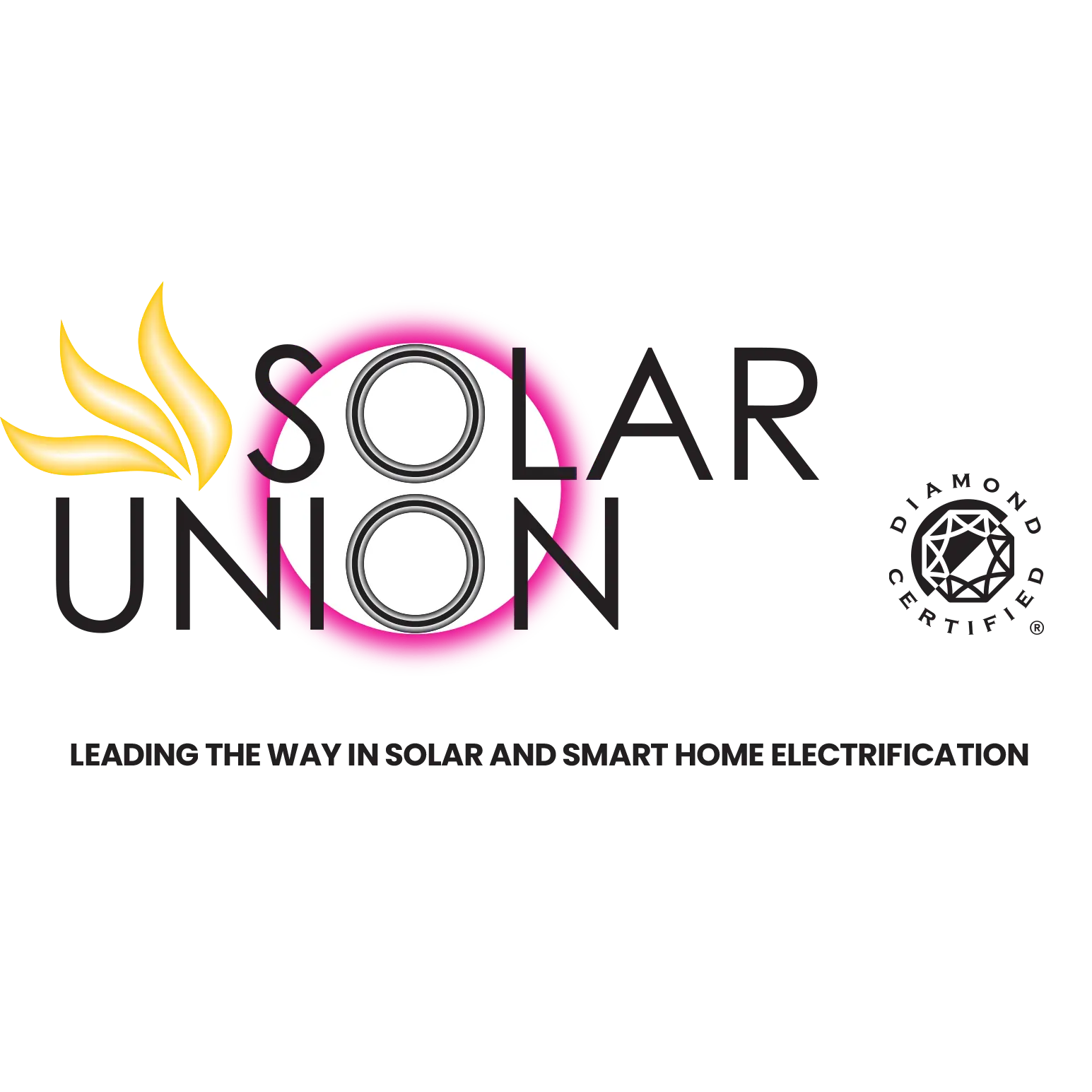 SOLARUNION