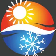 AMUNDSON HEATING & AIR