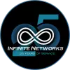 Infinite Networks