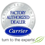 COMPLETE ENVIRONMENTAL SOLUTIONS LLC
