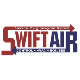 Swift Air Inc.