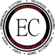 ELITE COMMUNICATIONS INC