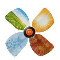 Any Season Heating & Cooling Inc.