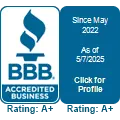 Partridge Roofing Services