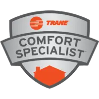 CUSTOM COMFORT HEATING COOLING LLC
