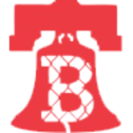 Bell Fence Supply